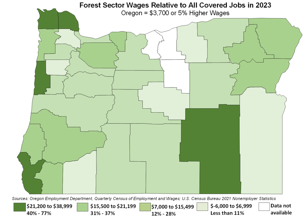 Figure showing forest sector wages relative to all covered jobs in 2023