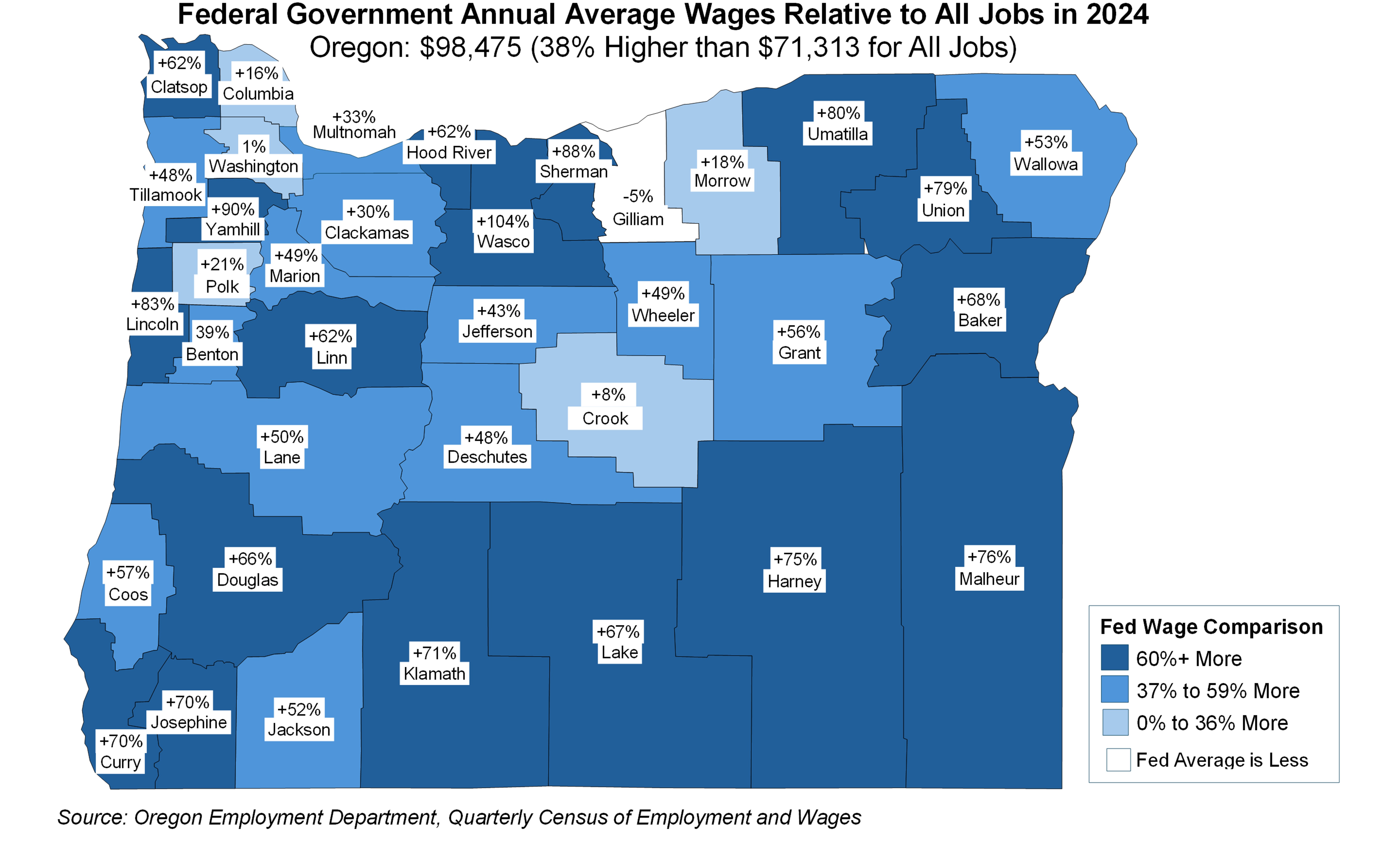 Map showing Fourth Quarter 2024 Federal annual average wages relative to all jobs